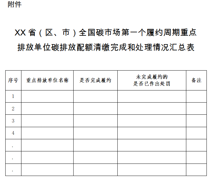 附件 -汇总表.png